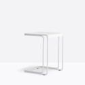 PD1 Edge Table