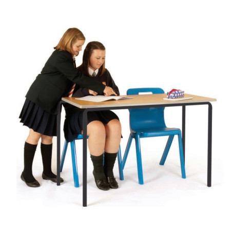 Polyurethane Edge Classroom Tables
