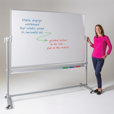 Revolving Whiteboard