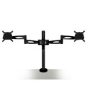 Krillo Twin Monitor Arm