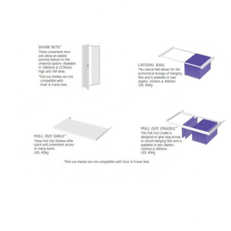 Wesgarre Industrial Shelves - Accessories