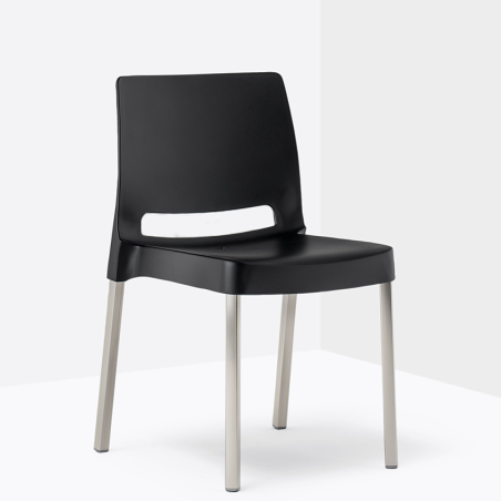 PD1 Joi 870