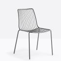 PD1 Nolita 3650