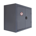 Q1 CoSHH Cabinets